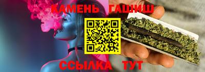 скорость Кунгур